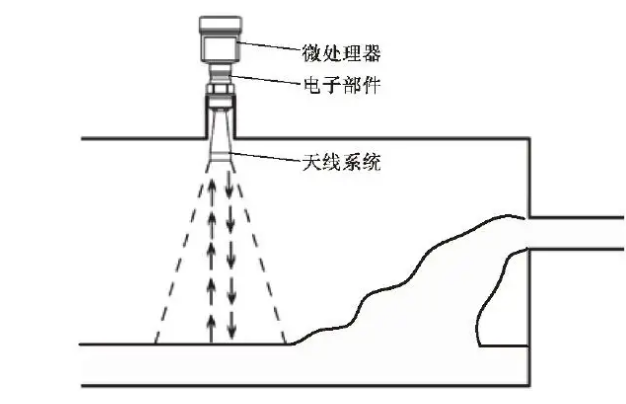 微信圖片_20220901164922