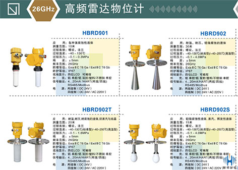 溫度壓力對雷達(dá)液位計(jì)有影響嗎？