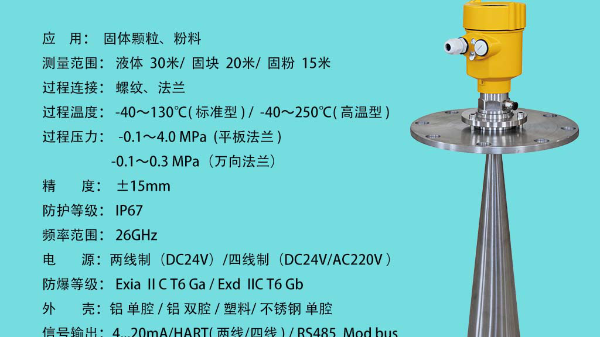 雷達物位計的監測怎樣會受到測量介質的影響