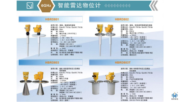 簡單認識一下智能雷達物位計