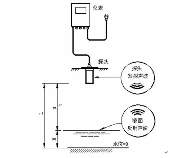微信圖片_20220519144756