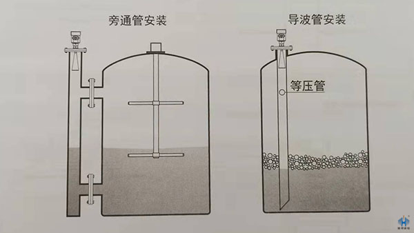 雷達液位計在有加熱盤管的儲罐內如何安裝