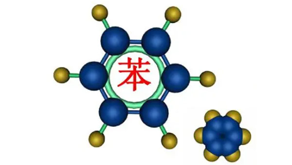 苯適合用雷達液位計進行液位測量嗎？