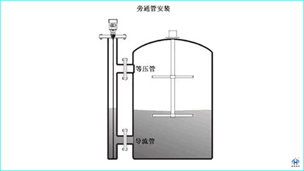 導(dǎo)波雷達(dá)液位計(jì)