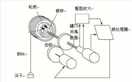 微信圖片_20221124122351