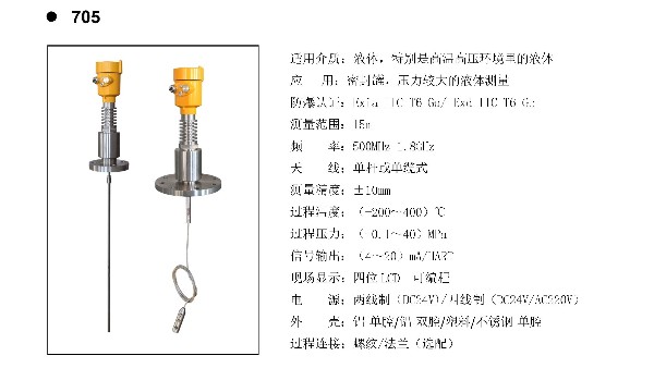 導(dǎo)波雷達(dá)物位計(jì)HBRD-705選型說明書