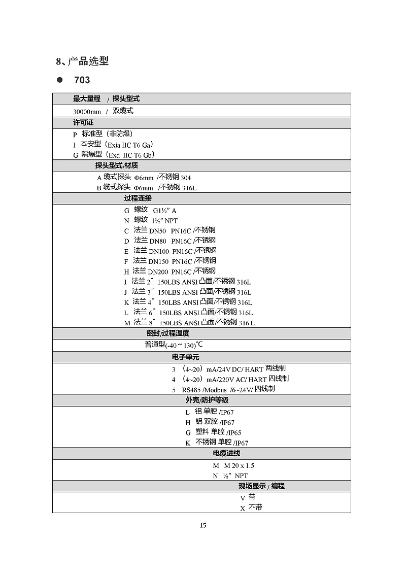 -5329T27YIFhBAQGN-018