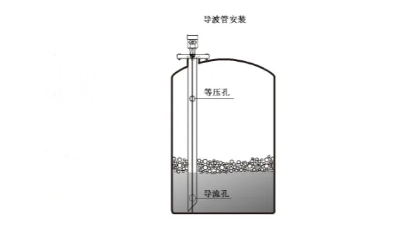 淺析導波管與雷達液位計