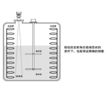 慧博新銳產品安裝要求