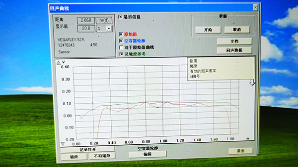 導波雷達液位計故障