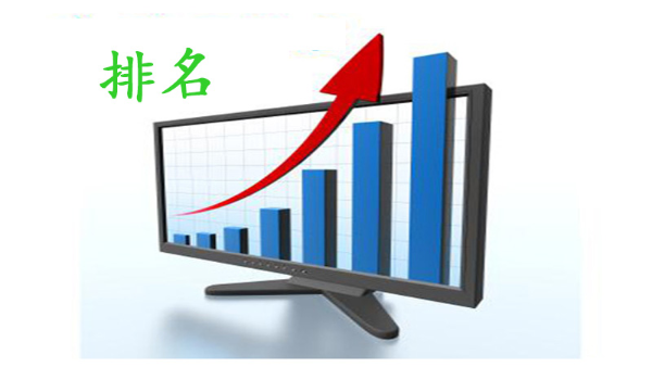 雷達液位計廠家排名
